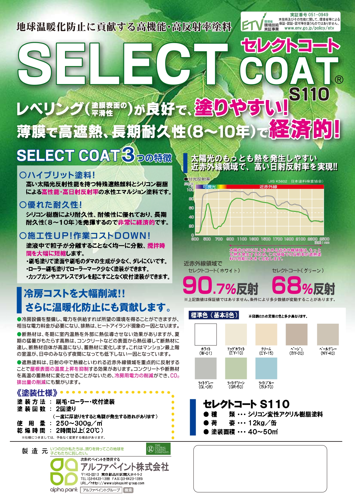 セレクコート